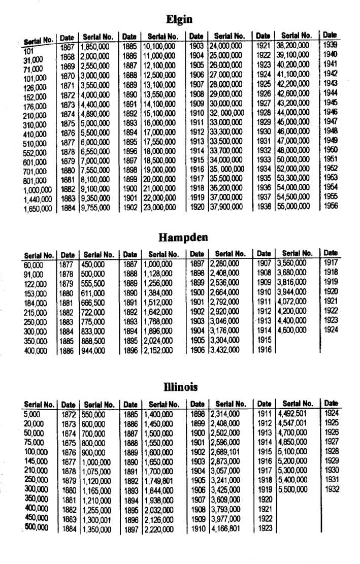 60 plus singles travel