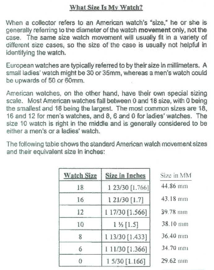 Hamilton Watch Serial Number Search