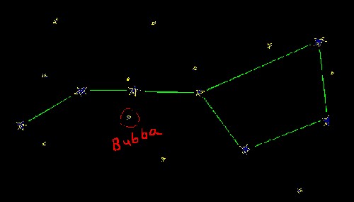 A star named "Bubba"