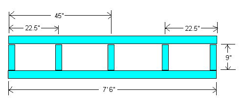 One foot flipwall section