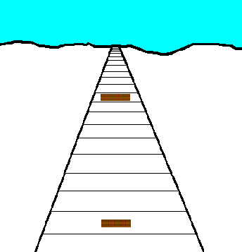 Railroad tracks illusion